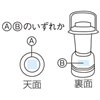 �����ł���h�H�����^�����C�g-#003