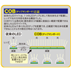 COB�n�C�p���[4WAY���C�g-#003